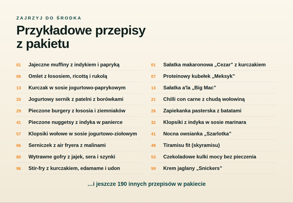 210 wysokobiałkowych przepisów – 3 e-booki PDF