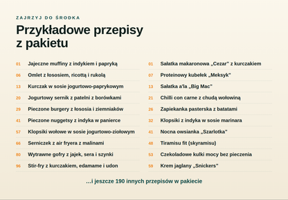 210 wysokobiałkowych przepisów – 3 e-booki PDF