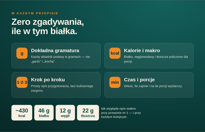 210 wysokobiałkowych przepisów – 3 e-booki PDF